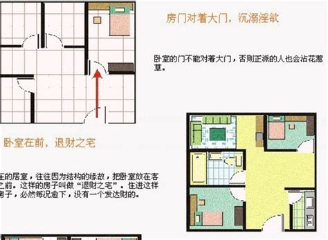 住宅風水格局|史上最全住宅风水100例图解